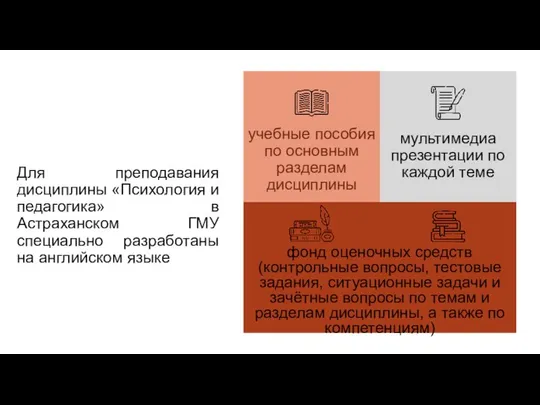 мультимедиа презентации по каждой теме фонд оценочных средств (контрольные вопросы, тестовые