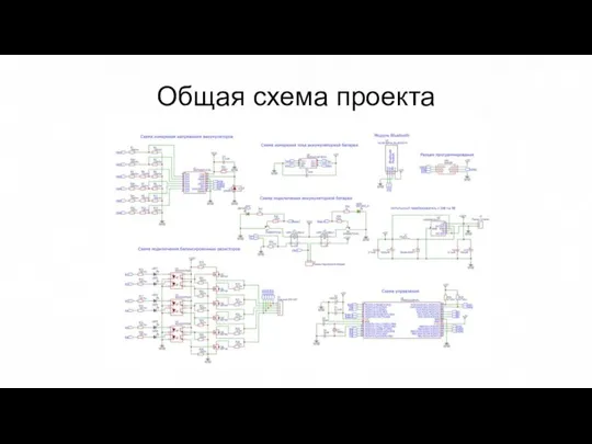 Общая схема проекта