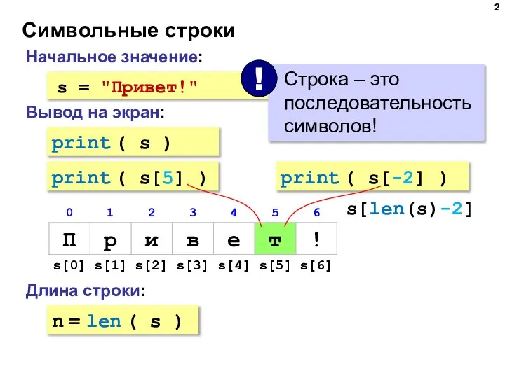 Символьные строки Начальное значение: Вывод на экран: print ( s )