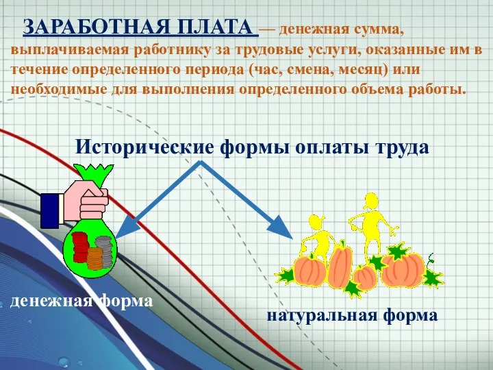 ЗАРАБОТНАЯ ПЛАТА — денежная сумма, выплачиваемая работнику за трудовые услуги, оказанные