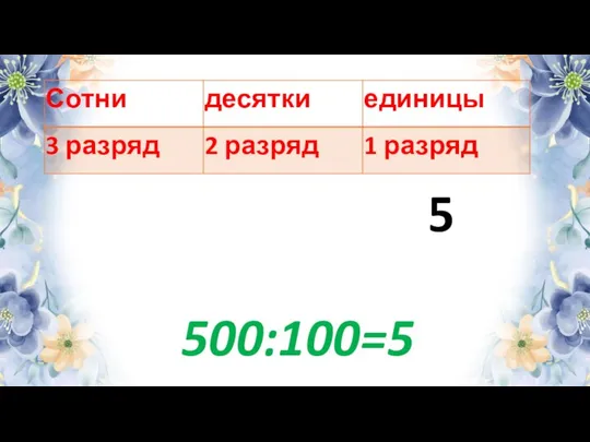 5 500:100=5