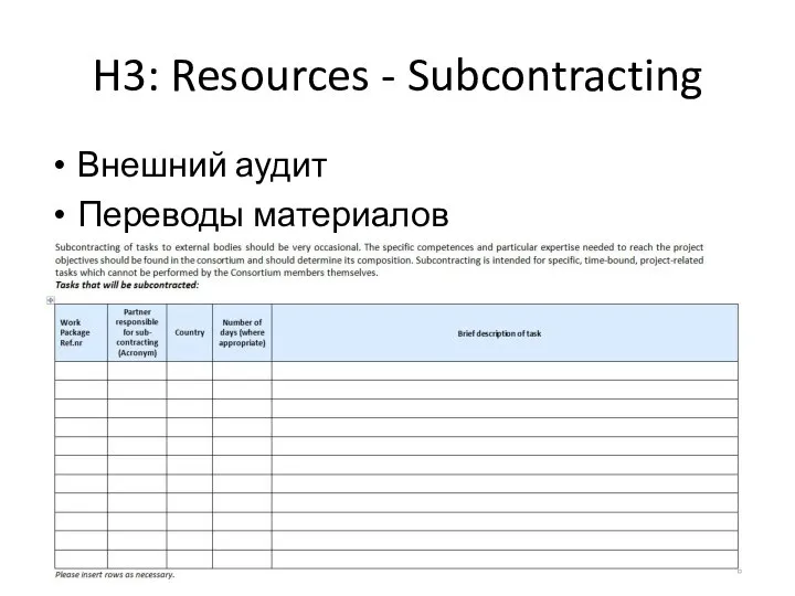 H3: Resources - Subcontracting Внешний аудит Переводы материалов