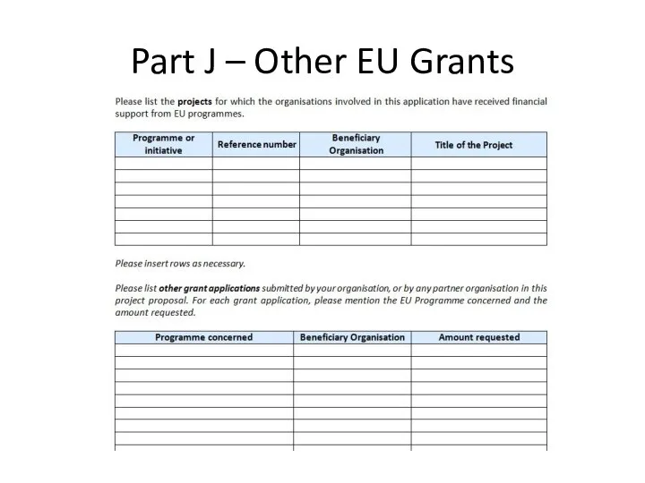 Part J – Other EU Grants