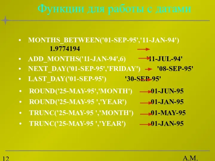 А.М. Гудов Функции для работы с датами MONTHS_BETWEEN('01-SEP-95','11-JAN-94') 1.9774194 ADD_MONTHS('11-JAN-94',6) '11-JUL-94'