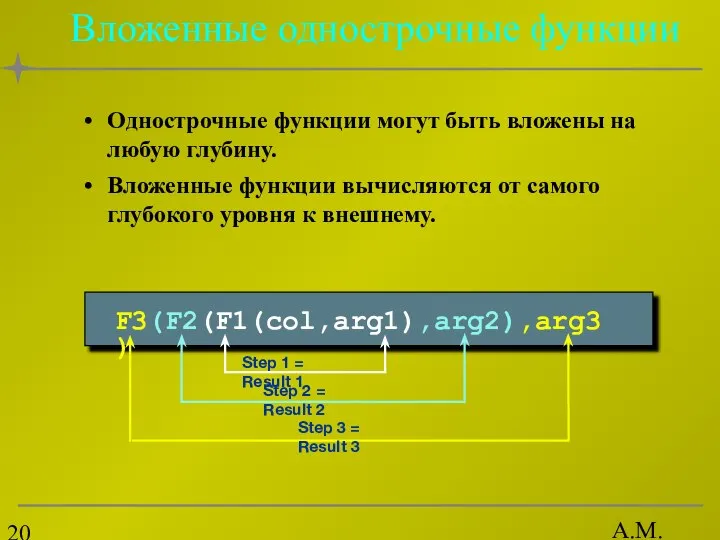 А.М. Гудов Вложенные однострочные функции Однострочные функции могут быть вложены на