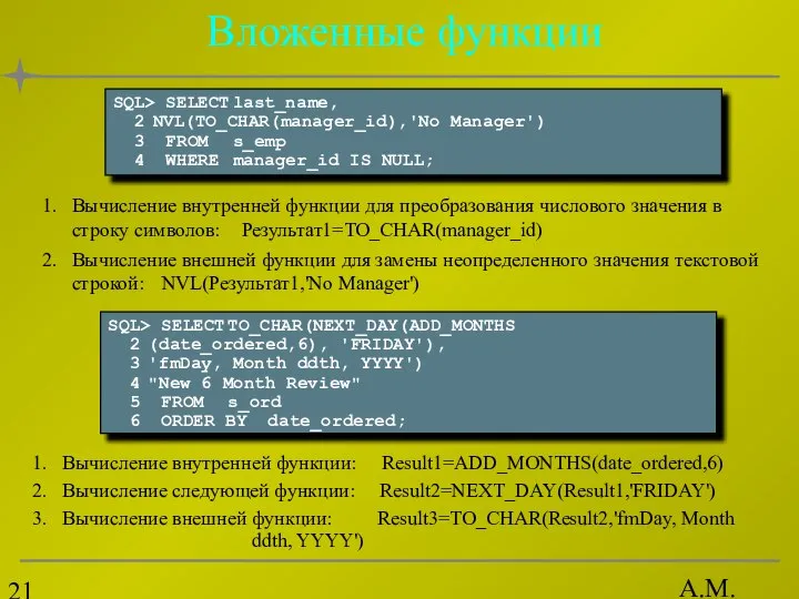 А.М. Гудов Вложенные функции 1. Вычисление внутренней функции для преобразования числового