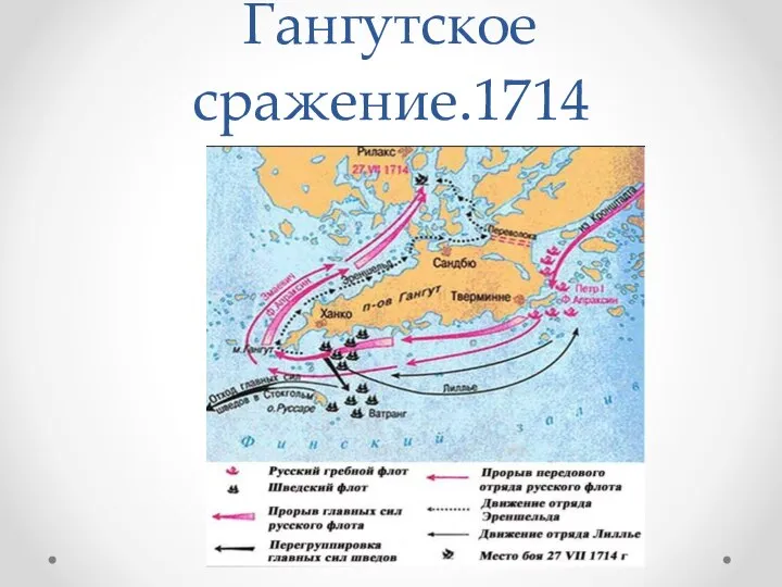 Гангутское сражение.1714