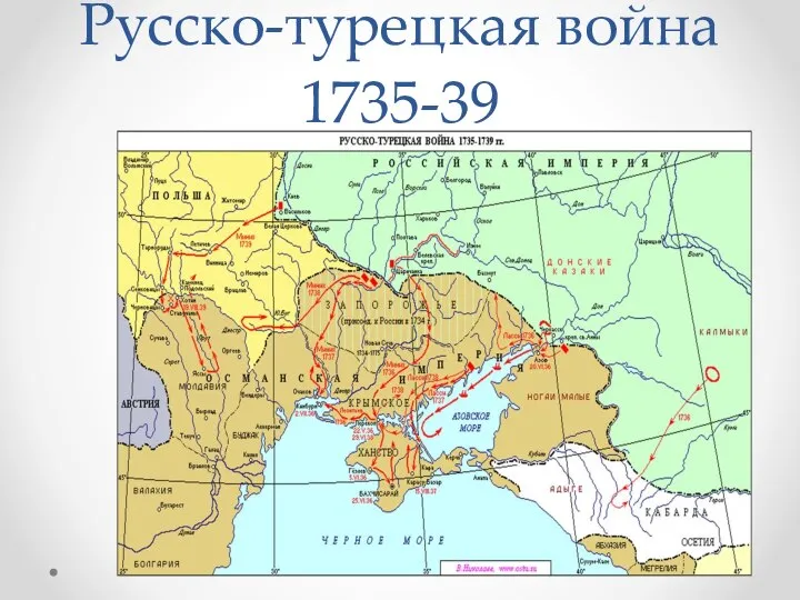 Русско-турецкая война 1735-39
