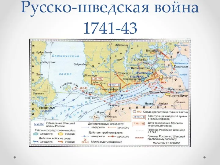 Русско-шведская война 1741-43