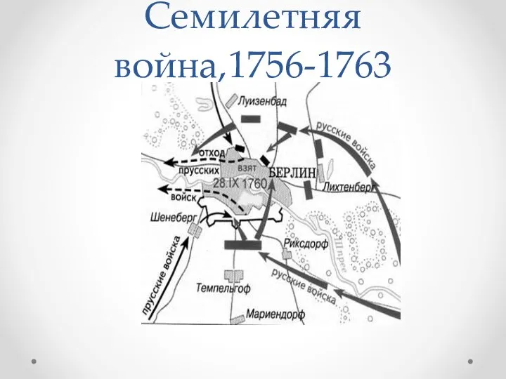 Семилетняя война,1756-1763