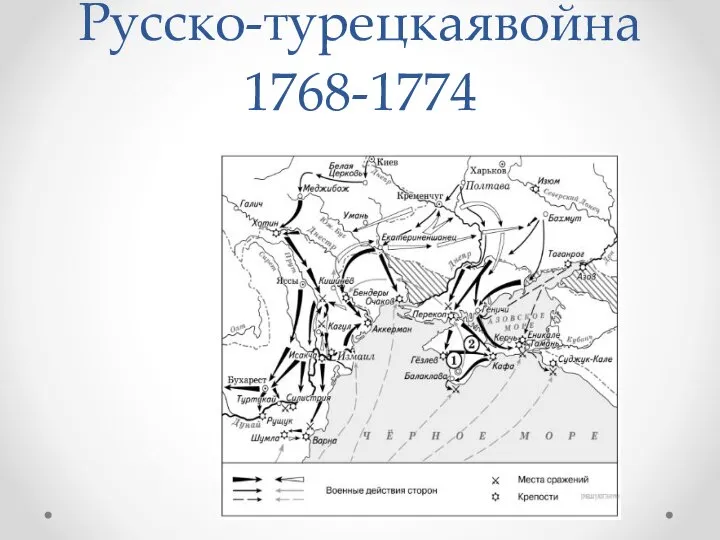 Русско-турецкаявойна 1768-1774