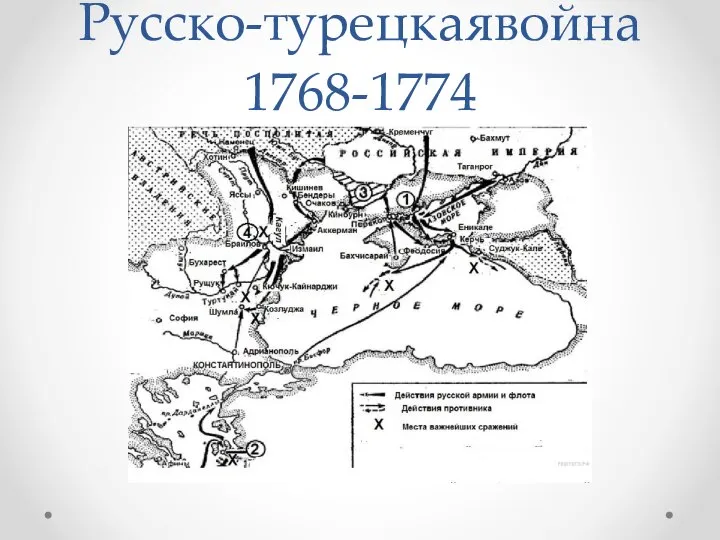 Русско-турецкаявойна 1768-1774