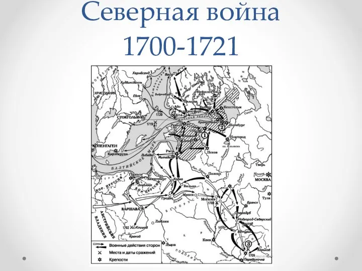 Северная война 1700-1721
