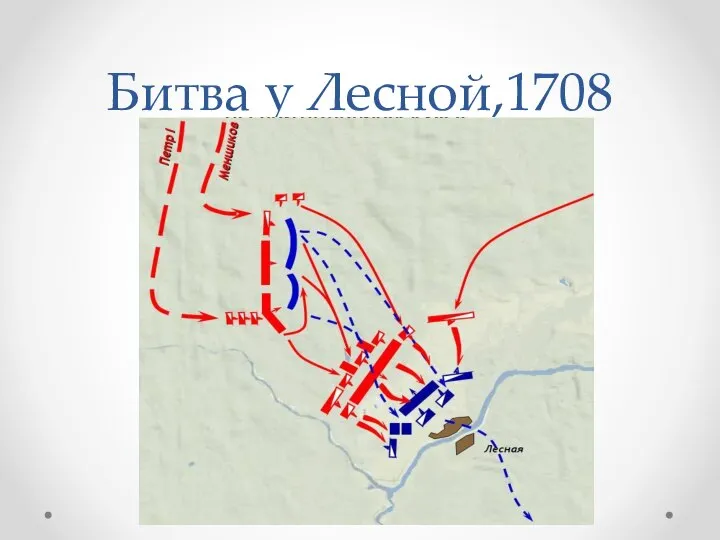 Битва у Лесной,1708