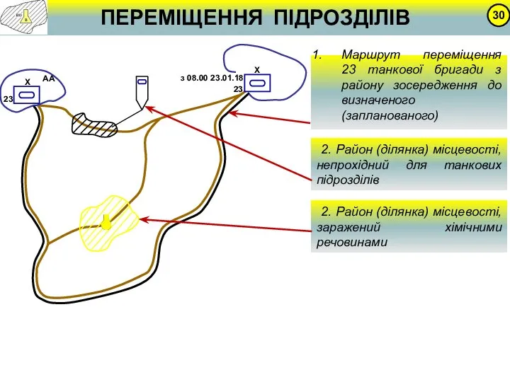 ПЕРЕМІЩЕННЯ ПІДРОЗДІЛІВ 30 Маршрут переміщення 23 танкової бригади з району зосередження