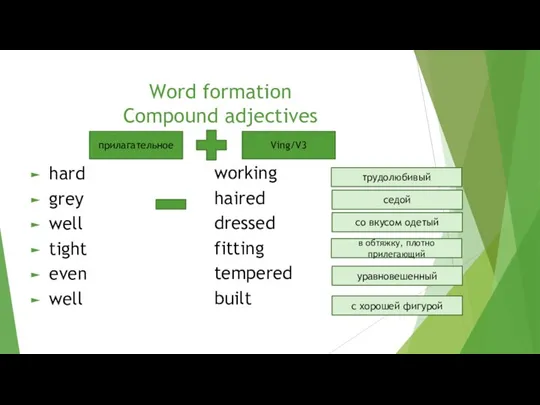 Word formation Compound adjectives hard grey well tight even well working