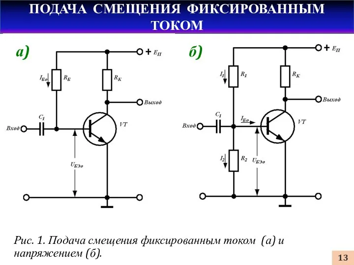 ПОДАЧА СМЕЩЕНИЯ ФИКСИРОВАННЫМ ТОКОМ Рис. 1. Подача смещения фиксированным током (а) и напряжением (б). а) б)