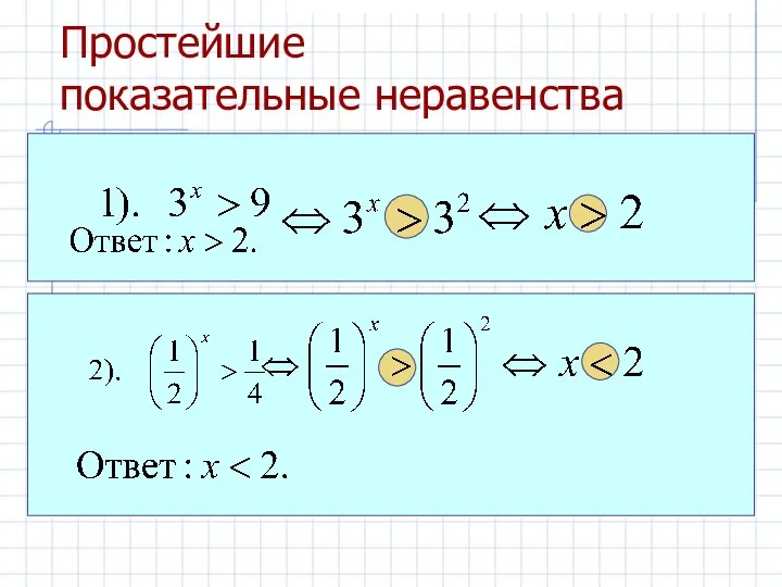 Простейшие показательные неравенства