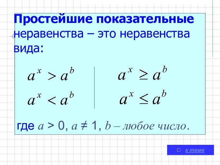 Простейшие показательные неравенства – это неравенства вида: где a > 0,