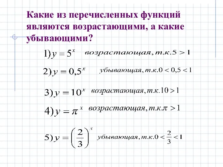 Какие из перечисленных функций являются возрастающими, а какие убывающими?