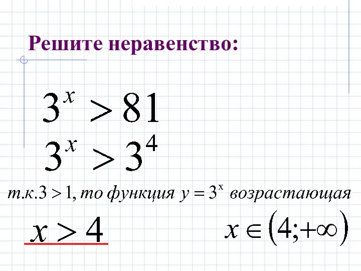 Решите неравенство: