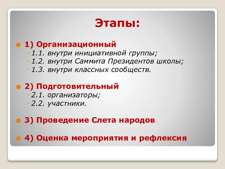 Этапы: 1) Организационный 1.1. внутри инициативной группы; 1.2. внутри Саммита Президентов