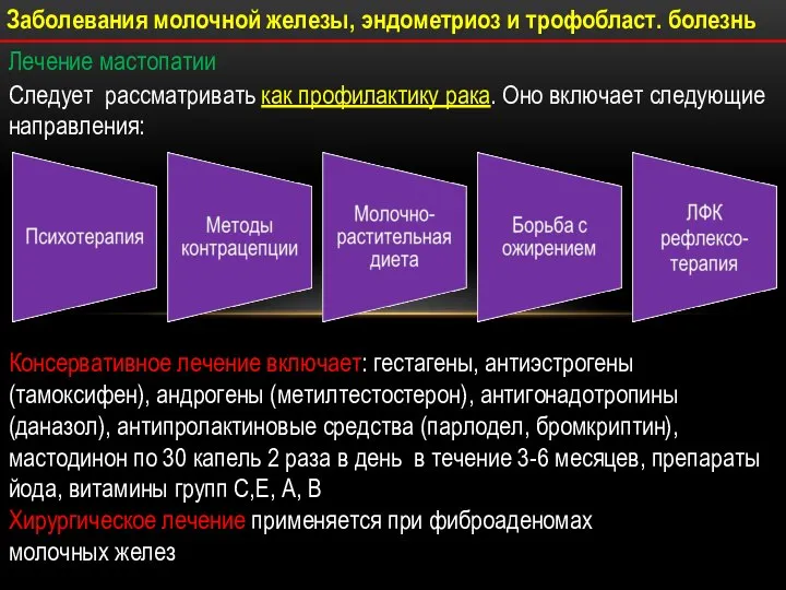 Лечение мастопатии Следует рассматривать как профилактику рака. Оно включает следующие направления: