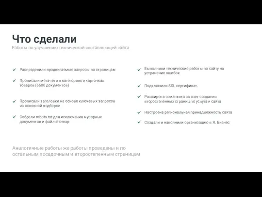 Что сделали Работы по улучшению технической составляющей сайта Распределили продвигаемые запросы