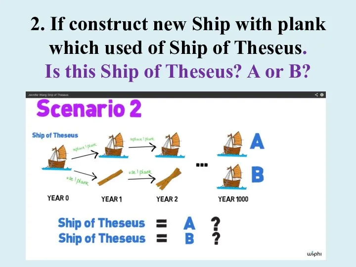 2. If construct new Ship with plank which used of Ship