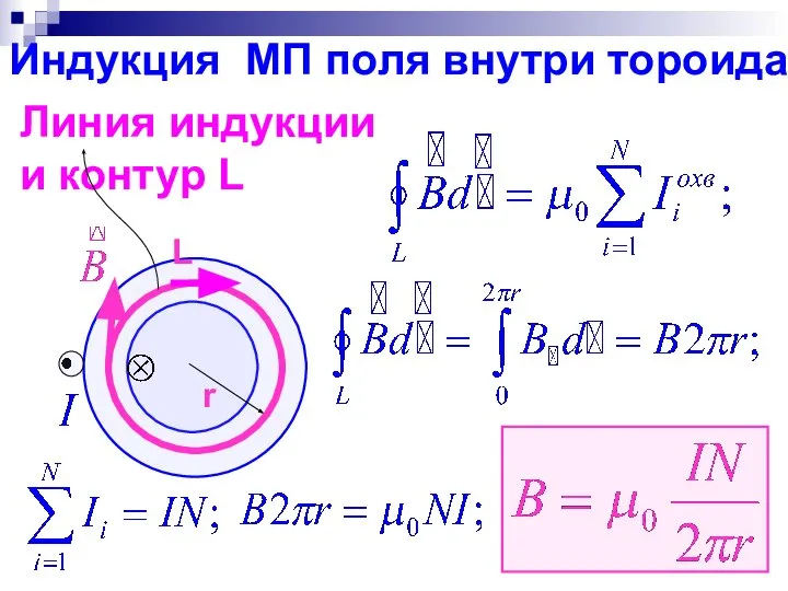 Индукция МП поля внутри тороида r L Линия индукции и контур L