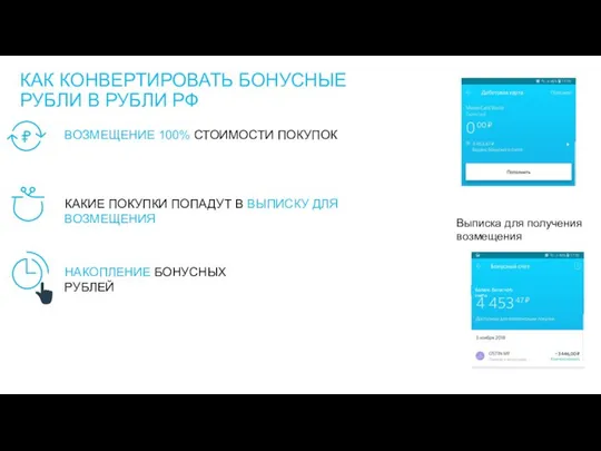 КАК КОНВЕРТИРОВАТЬ БОНУСНЫЕ РУБЛИ В РУБЛИ РФ ВОЗМЕЩЕНИЕ 100% СТОИМОСТИ ПОКУПОК