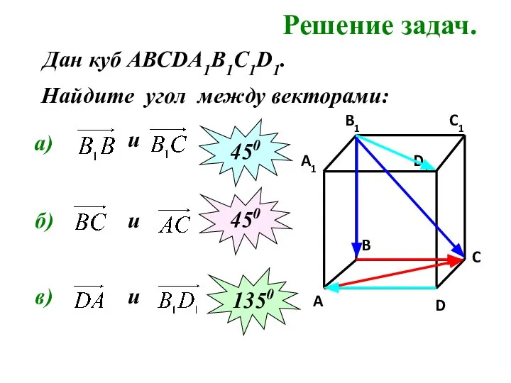 Решение задач. Найдите угол между векторами: а) и 450 б) и