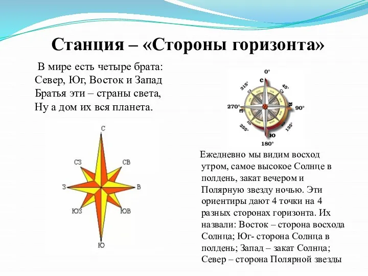 Станция – «Стороны горизонта» В мире есть четыре брата: Север, Юг,