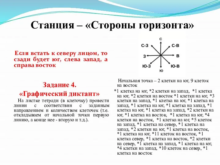 Станция – «Стороны горизонта» Если встать к северу лицом, то сзади