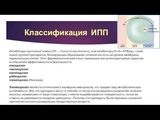 Классификация ИПП Ингибиторы протонной помпы (PPI — Proton Pump Inhibitors), или