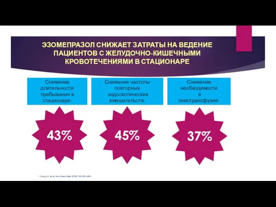 ЭЗОМЕПРАЗОЛ СНИЖАЕТ ЗАТРАТЫ НА ВЕДЕНИЕ ПАЦИЕНТОВ С ЖЕЛУДОЧНО-КИШЕЧНЫМИ КРОВОТЕЧЕНИЯМИ В СТАЦИОНАРЕ