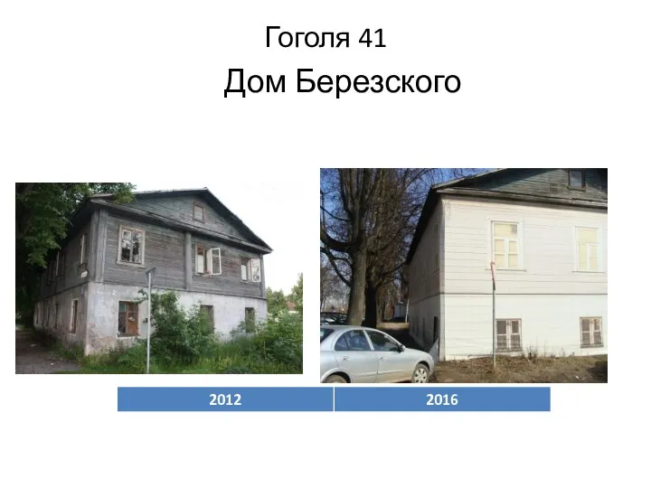 Гоголя 41 Дом Березского