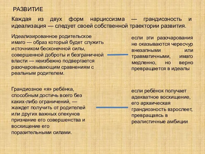 Каждая из двух форм нарциссизма — грандиозность и идеализация — следует