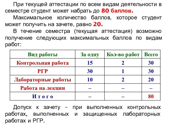 При текущей аттестации по всем видам деятельности в семестре студент может