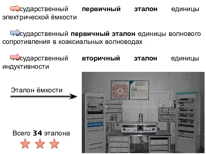 Государственный первичный эталон единицы электрической ёмкости Государственный первичный эталон единицы волнового