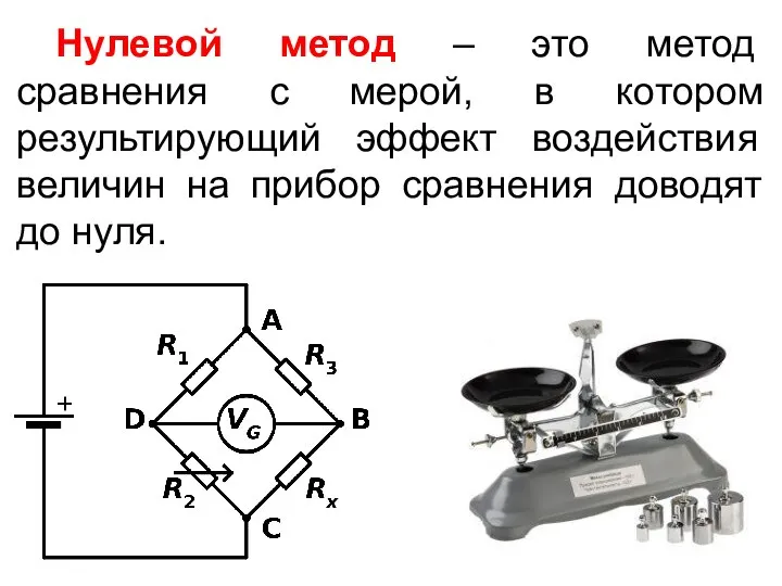 Нулевой метод – это метод сравнения с мерой, в котором результирующий