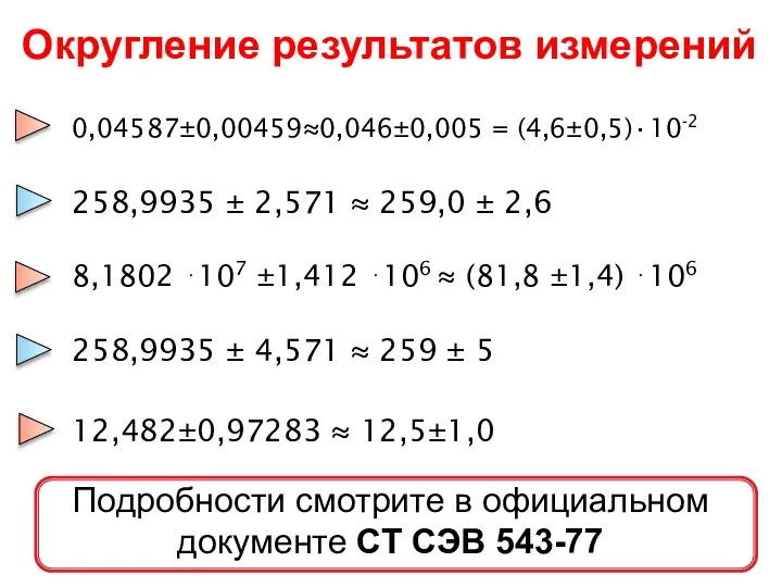 Округление результатов измерений 0,04587±0,00459≈0,046±0,005 = (4,6±0,5)·10-2 258,9935 ± 2,571 ≈ 259,0