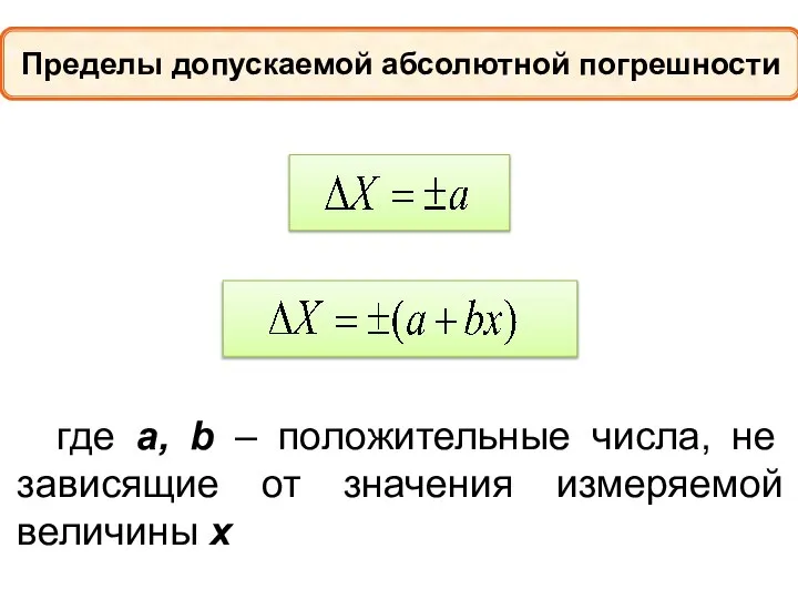 Пределы допускаемой абсолютной погрешности где а, b – положительные числа, не