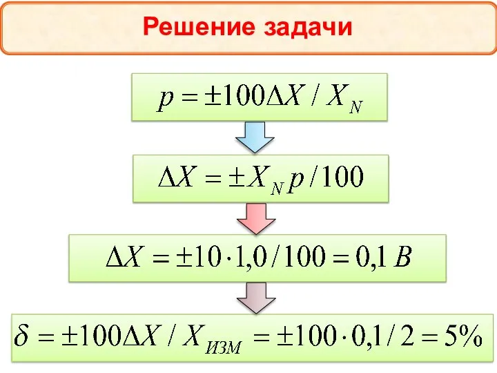 Решение задачи