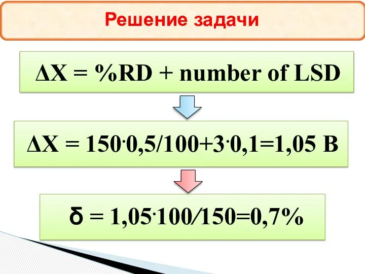 Решение задачи ΔX = %RD + number of LSD ΔX = 150.0,5/100+3.0,1=1,05 В δ = 1,05.100/150=0,7%