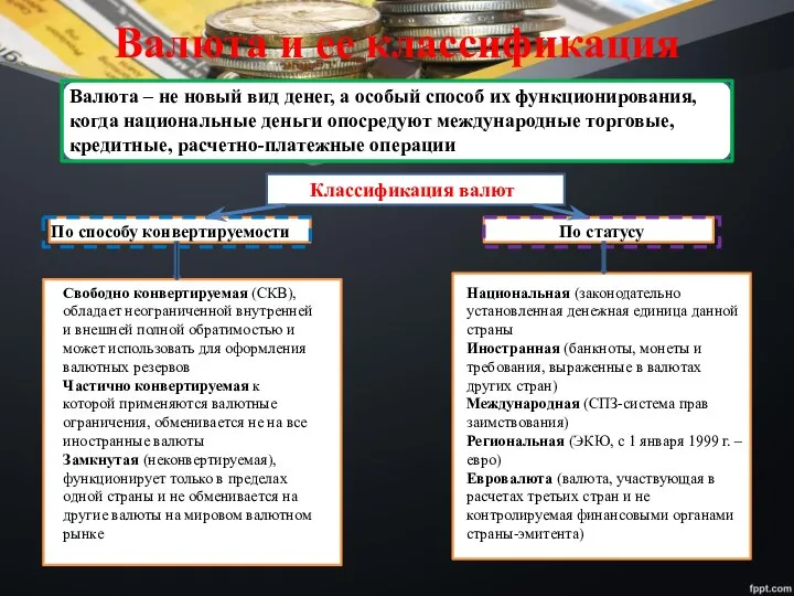 Валюта и ее классификация Валюта Валюта – не новый вид денег,