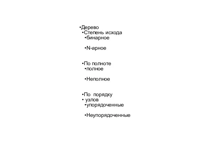 Дерево Степень исхода бинарное N-арное По полноте полное Неполное По порядку узлов упорядоченные Неупорядоченные