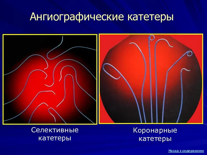 Ангиографические катетеры