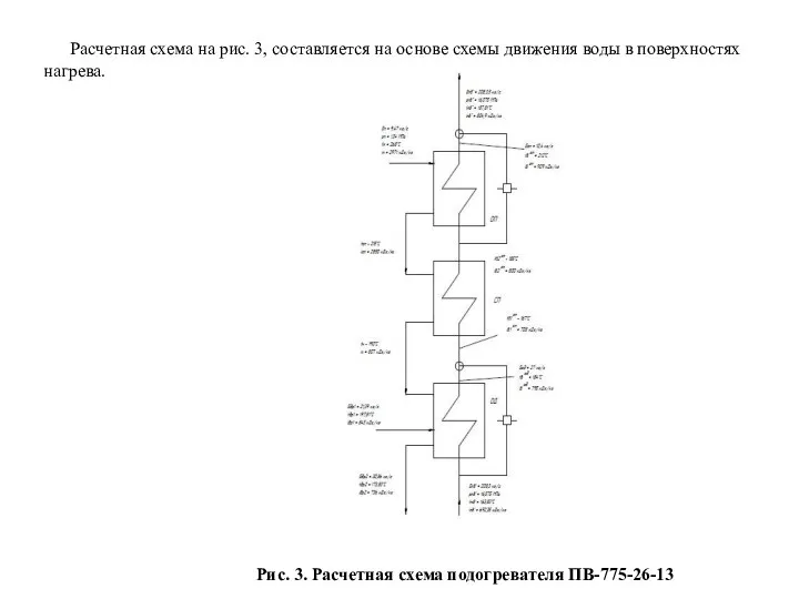 Расчетная схема на рис. 3, составляется на основе схемы движения воды