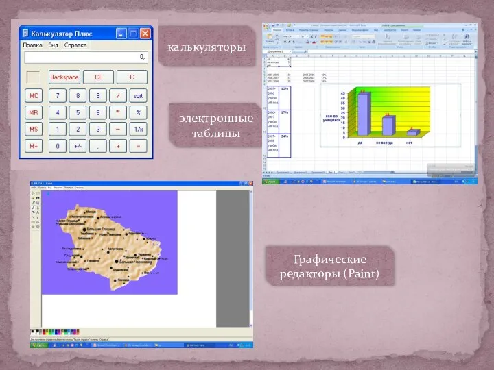 калькуляторы электронные таблицы Графические редакторы (Paint)